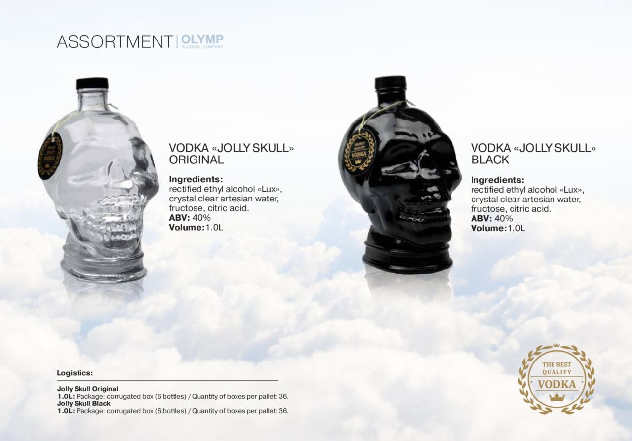 Dwie butelki wódki Jolly Skull, jedna przezroczysta Original i druga czarna Black, z informacjami o składnikach i logistyce na tle chmur.