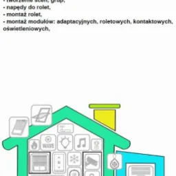 Grafika ilustrująca usługi firmy Architekt Smart Home: konfiguracja sieci Z-Wave, piloty, klawiatury naścienne, tworzenie scen, napędy i montaż rolet, montaż modułów adaptacyjnych, roletowych...