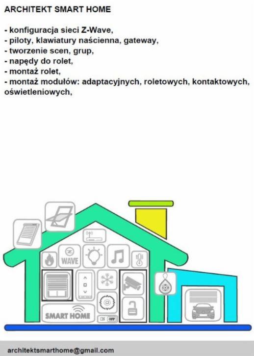 Grafika ilustrująca usługi firmy Architekt Smart Home: konfiguracja sieci Z-Wave, piloty, klawiatury naścienne, tworzenie scen, napędy i montaż rolet, montaż modułów adaptacyjnych, roletowych...