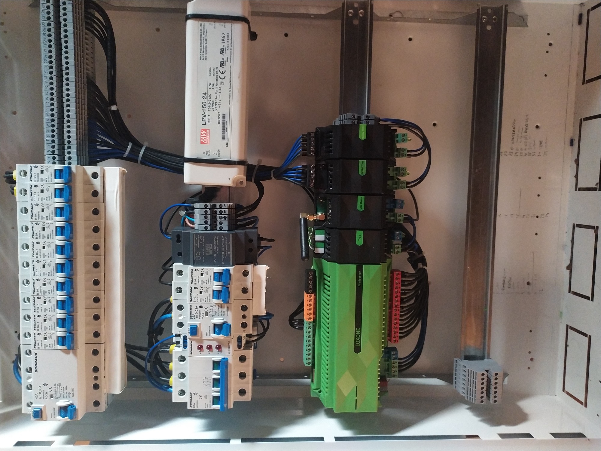Rozdzielnica elektryczna z zamontowanymi bezpiecznikami Schrack, modułami Loxone Miniserver, zasilaczem Mean Well LPV-150-24 i okablowaniem wewnątrz obudowy.
