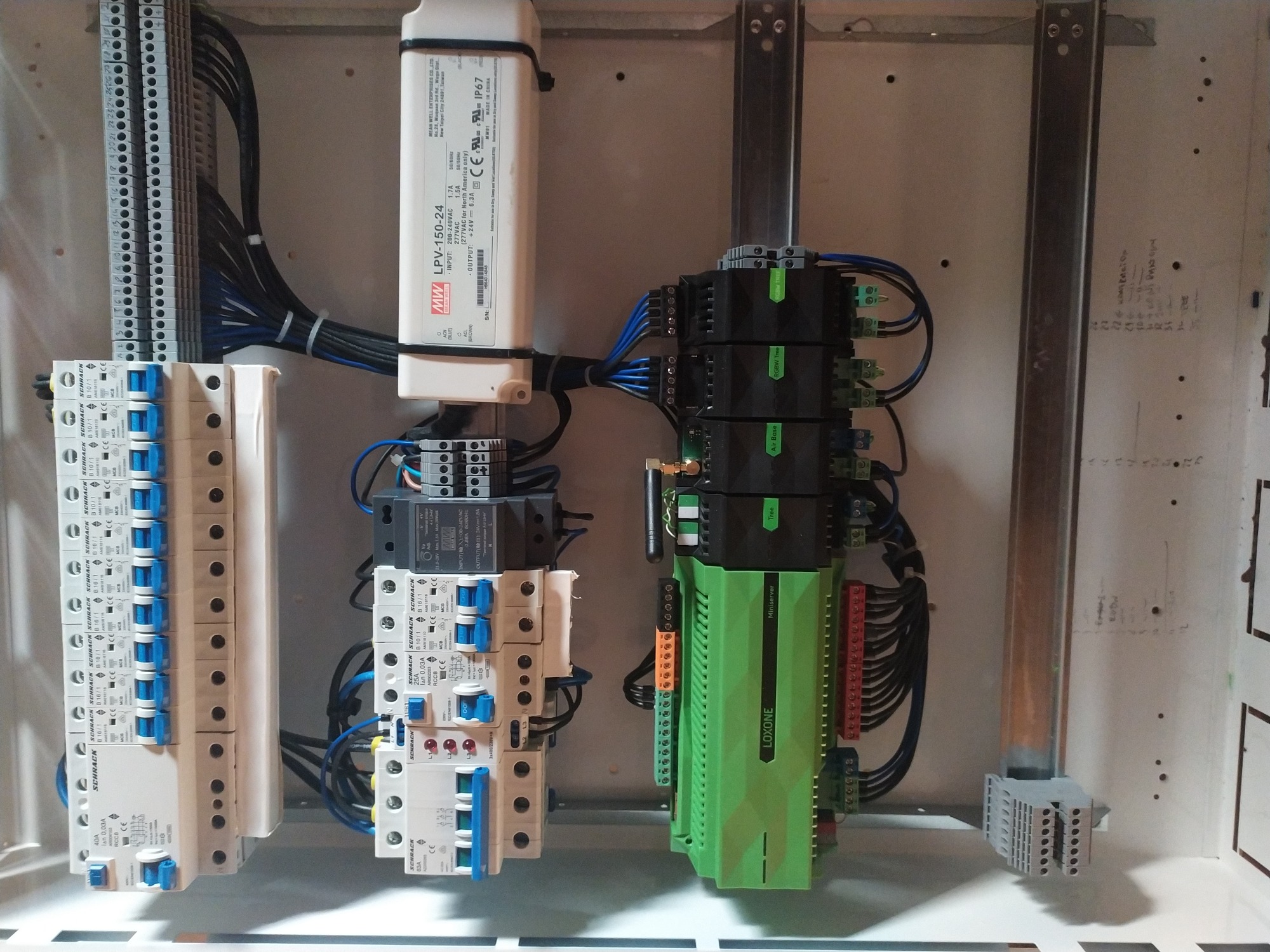Rozdzielnica elektryczna z bezpiecznikami, modułami sterującymi Loxone Miniserver i zasilaczem Mean Well LPV-150-24 wewnątrz obudowy, widoczne okablowanie i listwy zaciskowe.