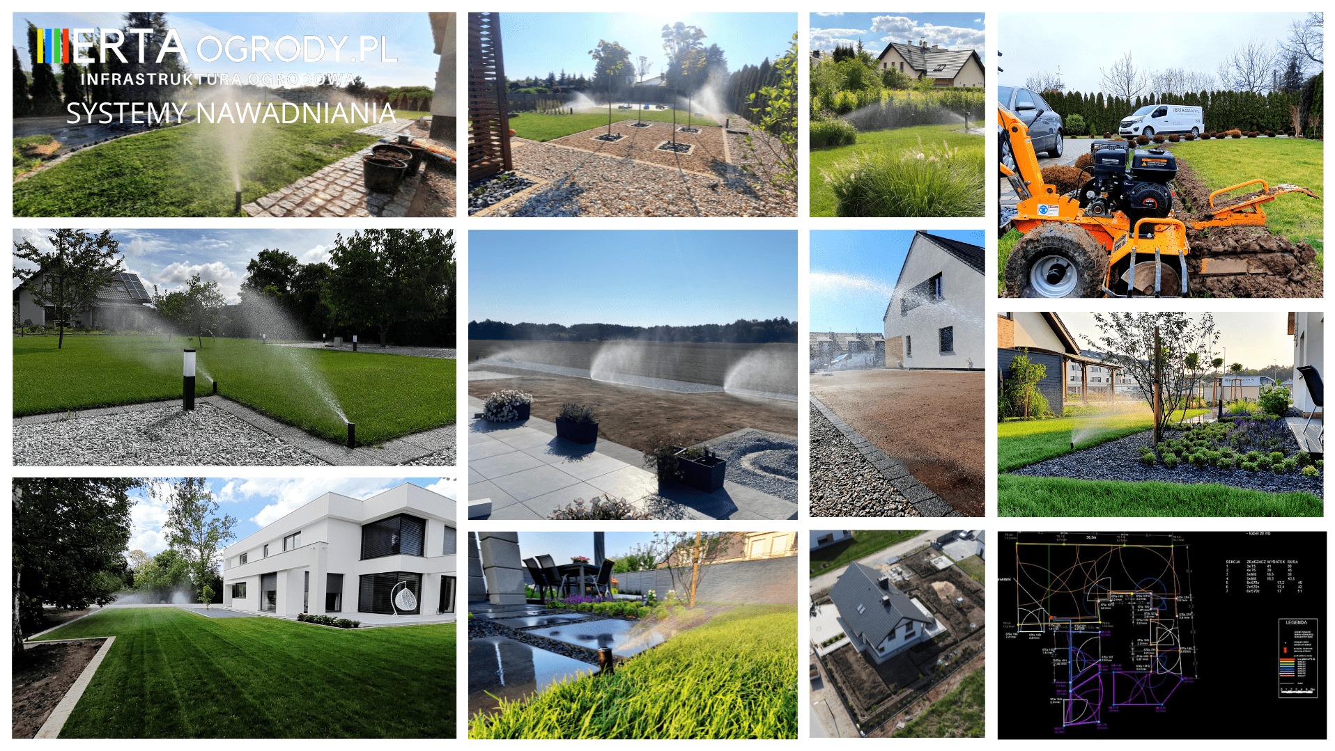 Kolaż zdjęć przedstawiających instalacje nawadniające w różnych ogrodach, w tym zraszacze w trawnikach, rabatach, przy nowoczesnych domach, oraz maszyna do wykopów i schemat instalacji.