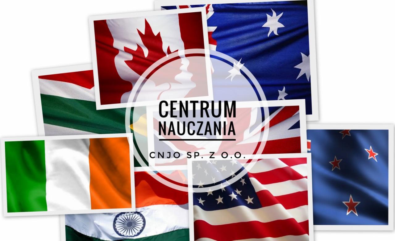 Kompozycja z flag Kanady, Australii, Węgier, Irlandii, Indii, USA, Nowej Zelandii i Wielkiej Brytanii, otaczająca logo Centrum Nauczania CNJO Sp. z o.o.