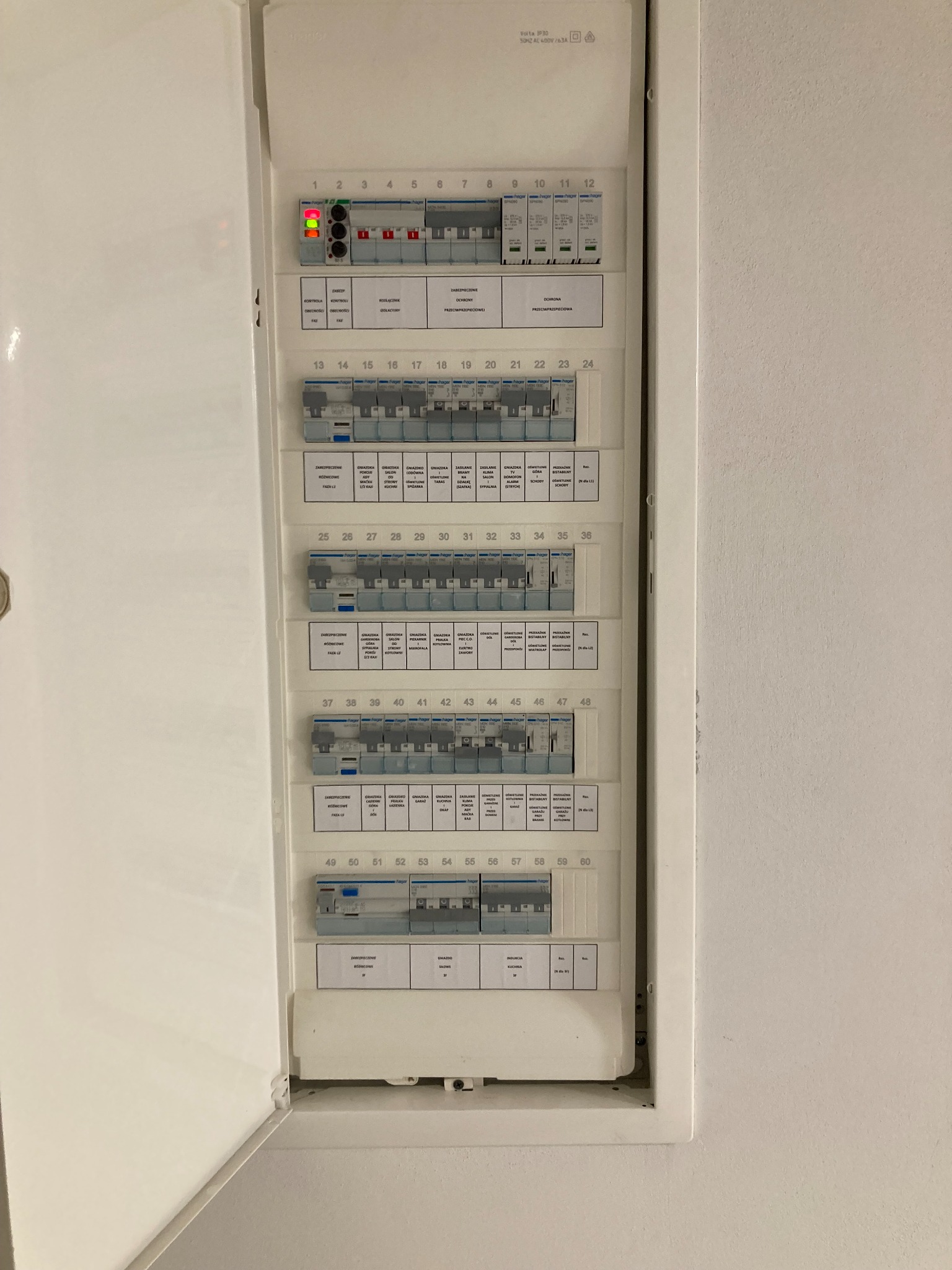 Otwarta skrzynka bezpiecznikowa Hager z widocznymi bezpiecznikami, opisami obwodów i diodami kontrolnymi, zamontowana na białej ścianie.
