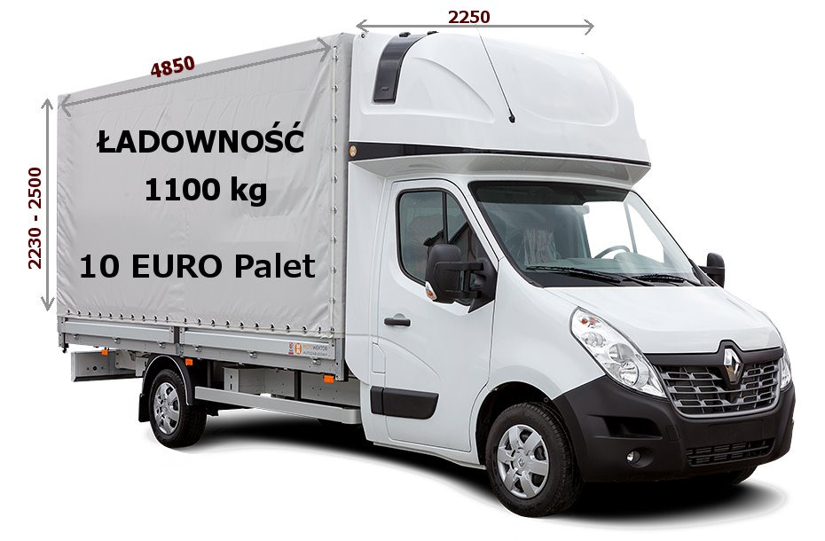 Biały samochód dostawczy Renault Master z plandeką, o wymiarach 4850x2230-2500 mm, ładowności 1100 kg i mieszczący 10 euro palet.