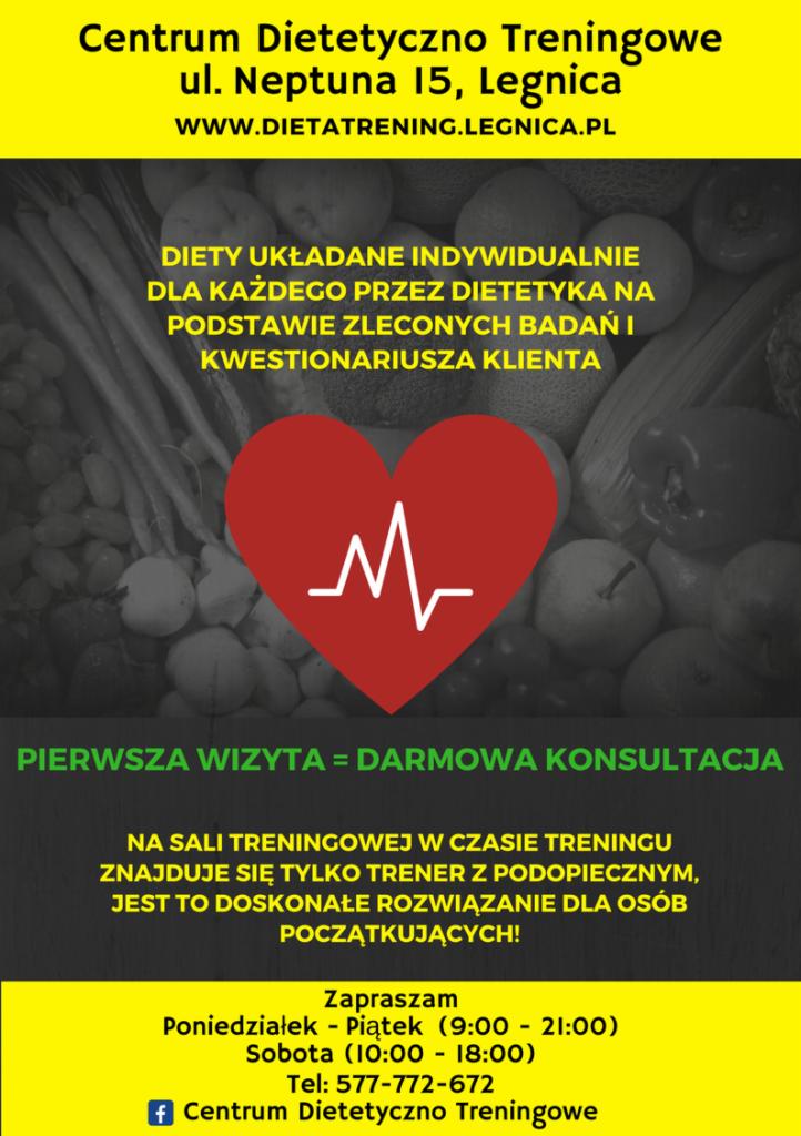 Plakat reklamowy centrum dietetyczno-treningowego w Legnicy, oferującego indywidualne diety układane przez dietetyka na podstawie badań i kwestionariusza, z darmową konsultacją przy pierwszej wizycie.