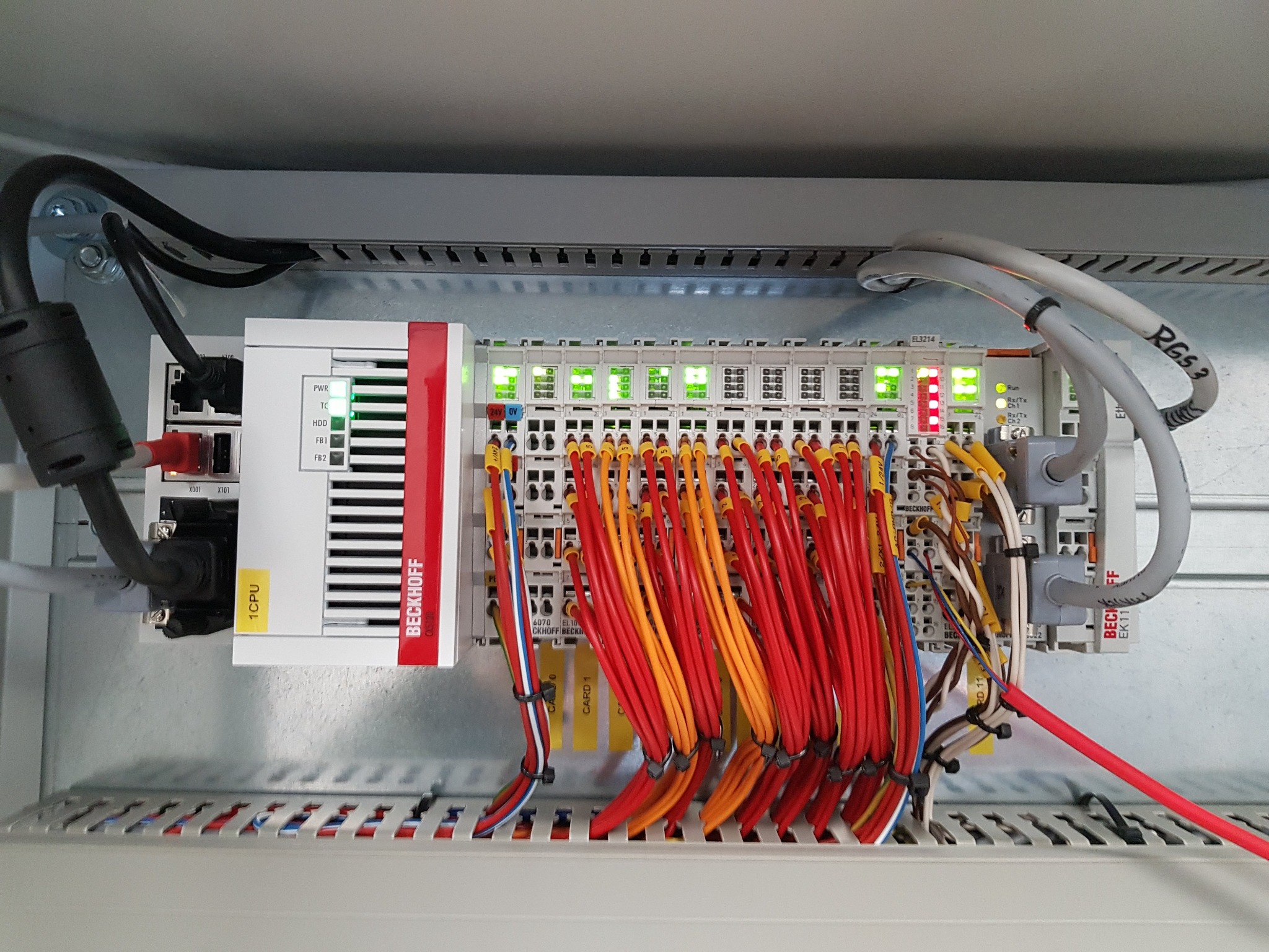 Panel sterowania z modułem Beckhoff, licznymi kablami w kolorach czerwonym i pomarańczowym oraz diodami LED wskazującymi status pracy.