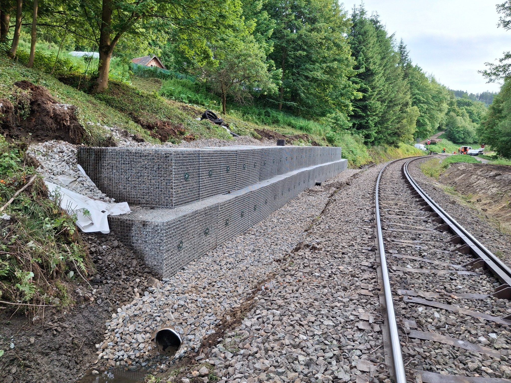 Zabezpieczanie skarp przy torach. Duszniki Zdój.