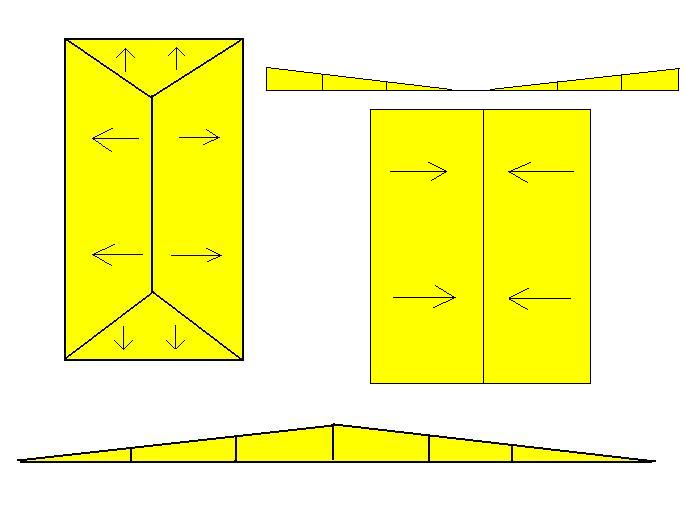 Wełna mineralna dachowa ze spadkiem