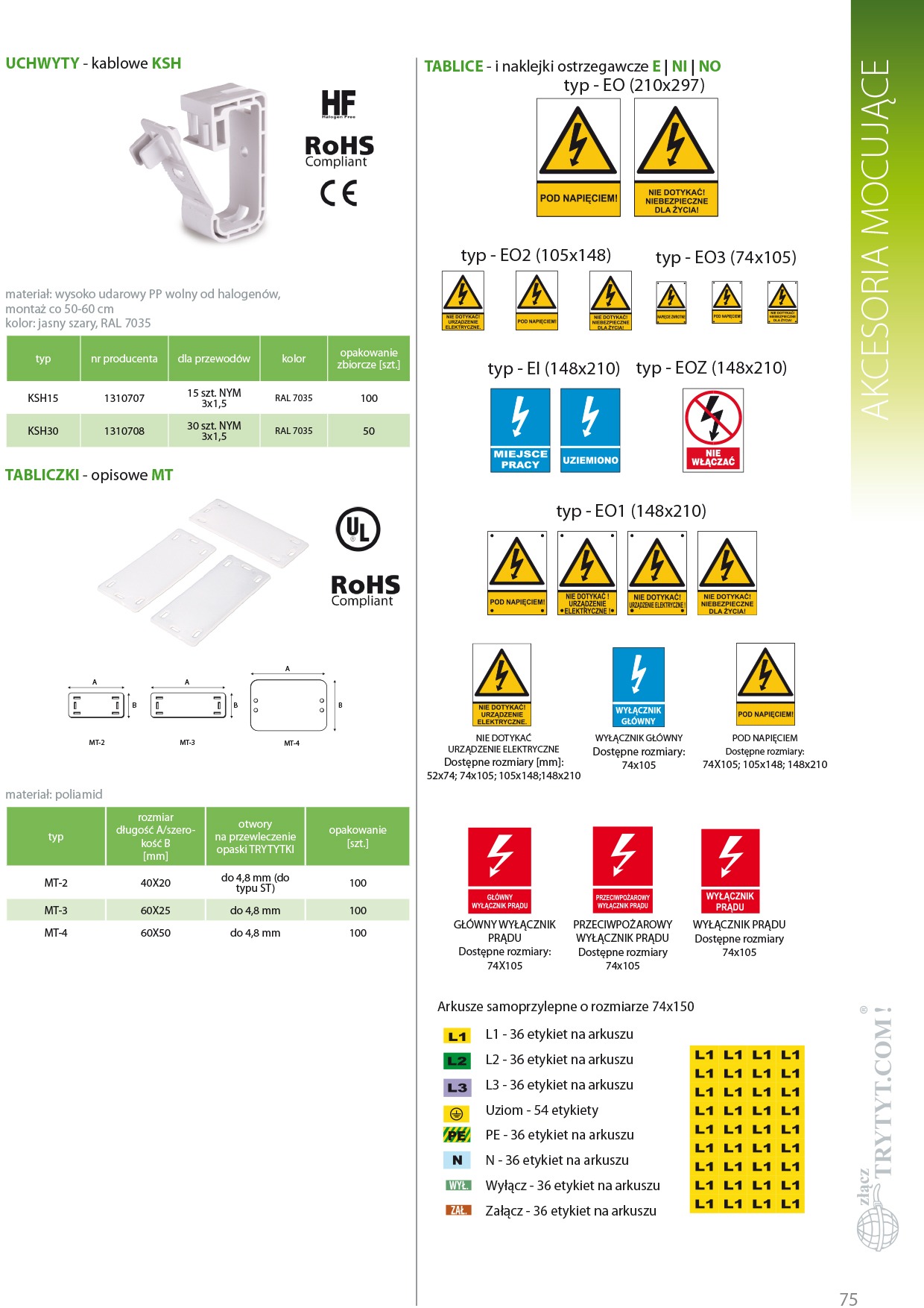 Karta katalogowa - projekt