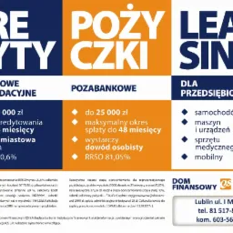Grafika reklamowa Domu Finansowego QS prezentująca ofertę kredytów gotówkowych i konsolidacyjnych, pożyczek pozabankowych oraz leasingu dla przedsiębiorców, z informacjami o RRSO, kwotach...