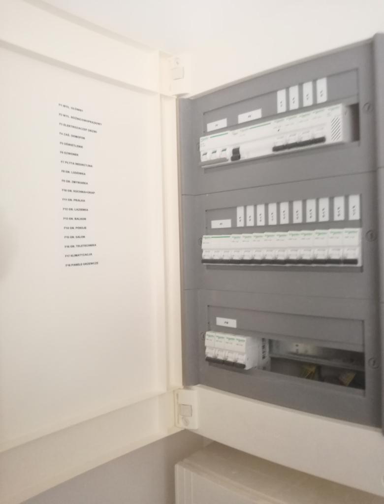 Otwarta szafka rozdzielcza z widocznymi bezpiecznikami i listwą z opisem obwodów na wewnętrznej stronie drzwiczek.