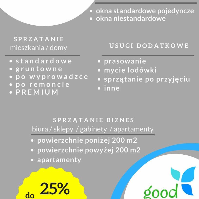 Grafika informacyjna z listą oferowanych usług: sprzątanie mieszkań i biur, w tym sprzątanie po remoncie, mycie okien, sprzątanie po przyjęciu, prasowanie i mycie lodówki oraz logo firmy...