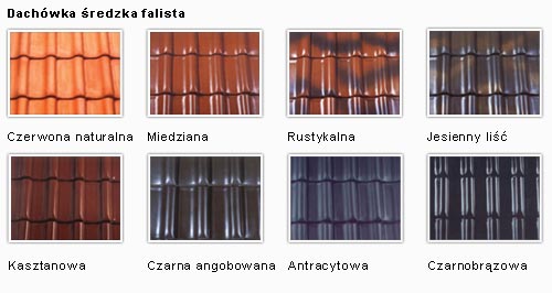 Dachówka Brass, Roben, Rupp ceramika, betonowa IBF