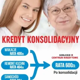 Zdjęcie przedstawia młodą kobietę i starszą panią, uśmiechnięte, obok napisu 'Kredyt Konsolidacyjny' oraz grafiki z przykładami konsolidowanych rat: wakacje, remont kuchni, samochód, z przejściem...