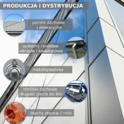 Grafika reklamowa firmy Metzink prezentująca panele dachowe i elewacyjne, systemy rynnowe okrągłe i kwadratowe, elementy metaloplastyki, obróbki dachowe z cięciem do 8m oraz blachy płaskie...