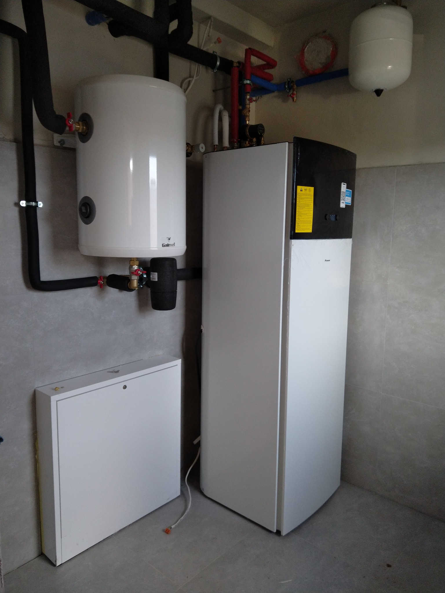 Biały zbiornik Galmet i pionowa jednostka Daikin z rurami na tle szarej ściany i podłogi z płytek w pomieszczeniu technicznym. Widoczne złącza i armatura.