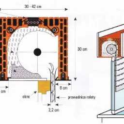 Nadproża ceramiczne do rolet zewnętrznych