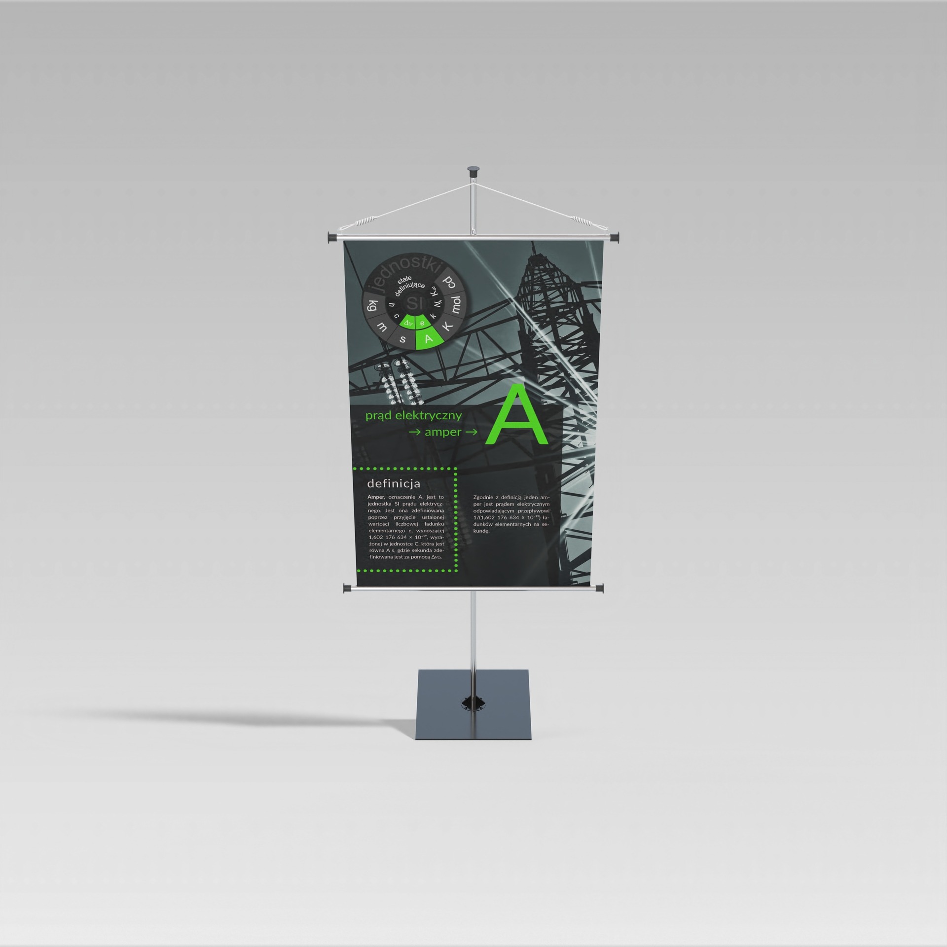 Roll-up prezentujący definicję ampera, jednostki prądu elektrycznego, z ilustracją słupa wysokiego napięcia w tle i kołem jednostek SI.