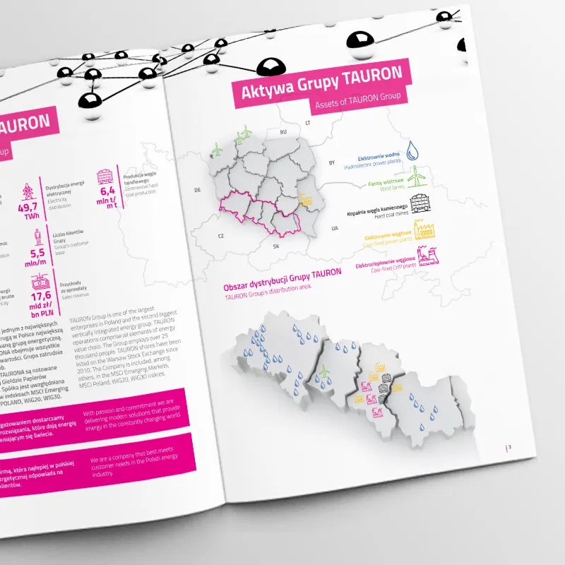 Infografika prezentująca aktywa Grupy Tauron, w tym mapy Polski z zaznaczonymi lokalizacjami elektrowni wodnych, wiatraków, kopalni węgla kamiennego, elektrowni węglowych i elektrociepłowni węglowych.