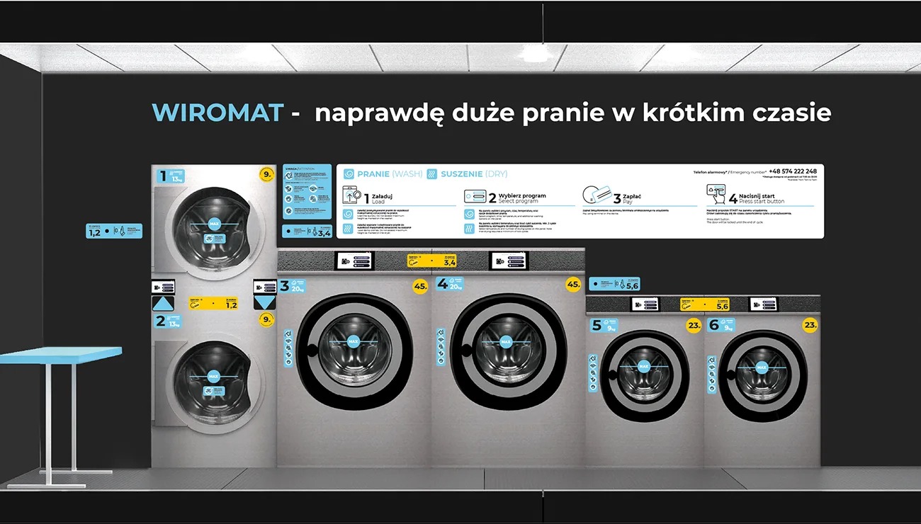 Wizualizacja samoobsługowej pralni z rzędem automatów o różnej ładowności, od małych po duże, oraz instrukcjami obsługi nad każdym urządzeniem.