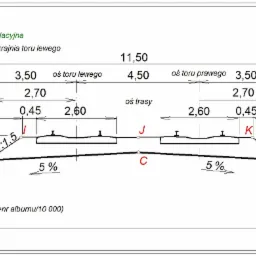 Schemat przekroju poprzecznego toru kolejowego z naniesionymi wymiarami i oznaczeniami, w tym skrajni toru, osi trasy, spadków i wysokości, wraz z lokalizacją łaty niwelacyjnej i niwelatora.