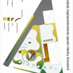 Plan zagospodarowania ogrodu z zaznaczoną nawierzchnią żwirową, trawnikiem, projektowaną roślinnością, istniejącymi drzewami, piaskownicą, wiatą i drewnianym pomostem dla dzieci.