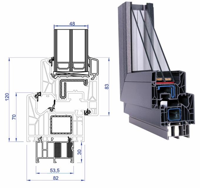 Przekrój poprzeczny okna PCV z wymiarami, ukazujący konstrukcję ramy i szyb.