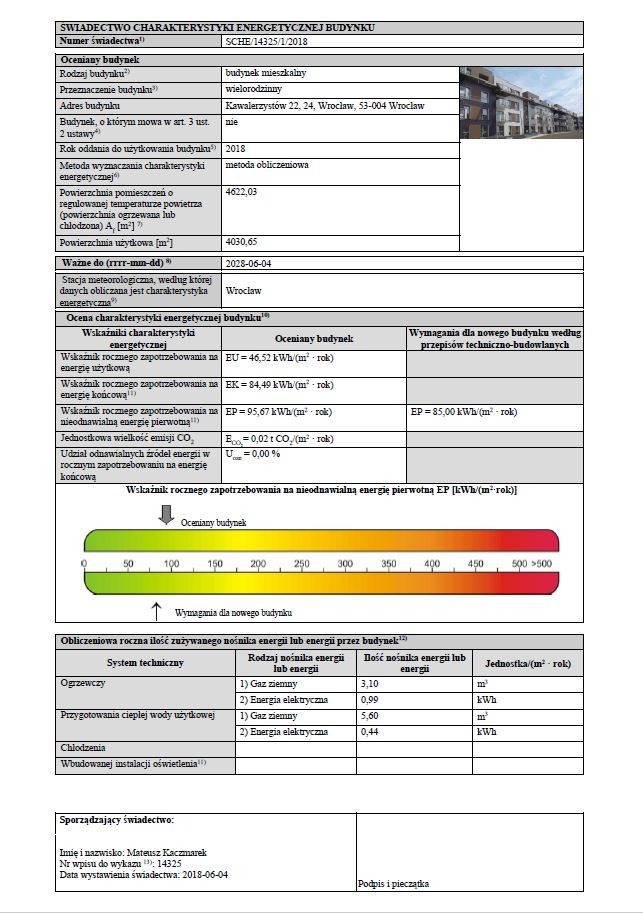 Świadectwo charakterystyki energetycznej budynku wielorodzinnego