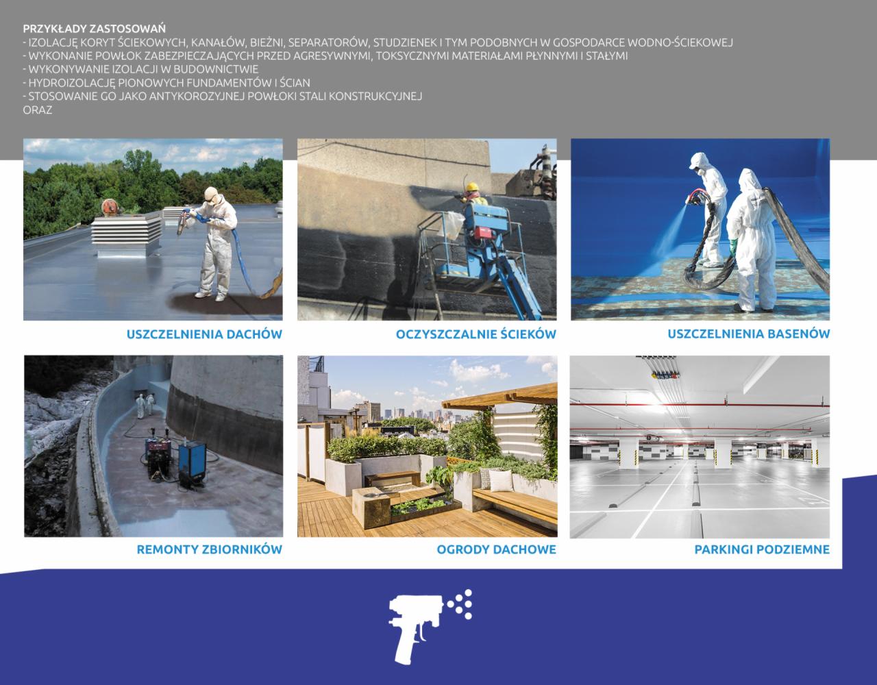 Kolaż zdjęć przedstawiających różne zastosowania izolacji natryskowej: uszczelnianie dachów, oczyszczalnie ścieków, uszczelnianie basenów, remonty zbiorników, ogrody dachowe i parkingi podziemne.