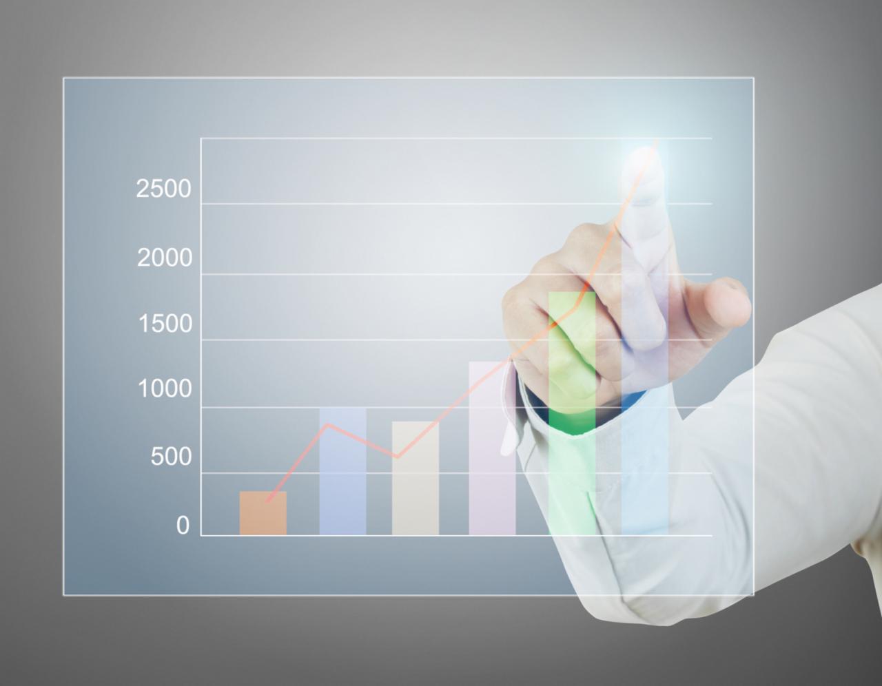 Ręka wskazująca na rosnący wykres słupkowy z linią trendu, symbolizujący wzrost i postęp.