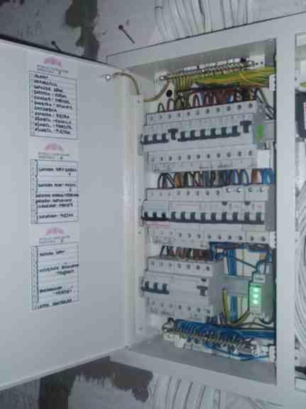 Otwarta skrzynka rozdzielcza z zainstalowanymi bezpiecznikami i przewodami, widoczne opisy obwodów na wewnętrznej stronie drzwiczek.