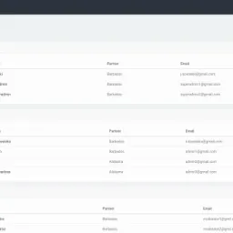 Interfejs panelu administracyjnego z listą użytkowników, ich partnerów i adresów email, podzielonych na role: Super Administratorzy, Administratorzy i Moderatorzy, z widocznym przyciskiem 'Dodaj...