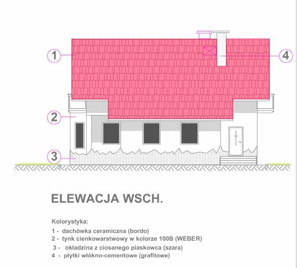 Rysunek techniczny elewacji wschodniej domu jednorodzinnego z zaznaczoną kolorystyką: bordowa dachówka ceramiczna, tynk cienkowarstwowy Weber 100B, okładzina z ciosanego piaskowca i grafitowe...