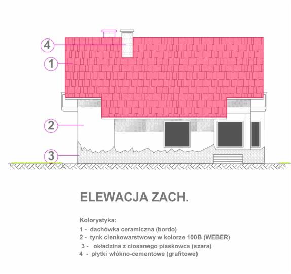 Rzut elewacji zachodniej domu jednorodzinnego z zaznaczoną kolorystyką materiałów wykończeniowych: dachówka ceramiczna bordo, tynk cienkowarstwowy, okładzina z ciosanego piaskowca szara i płytki...
