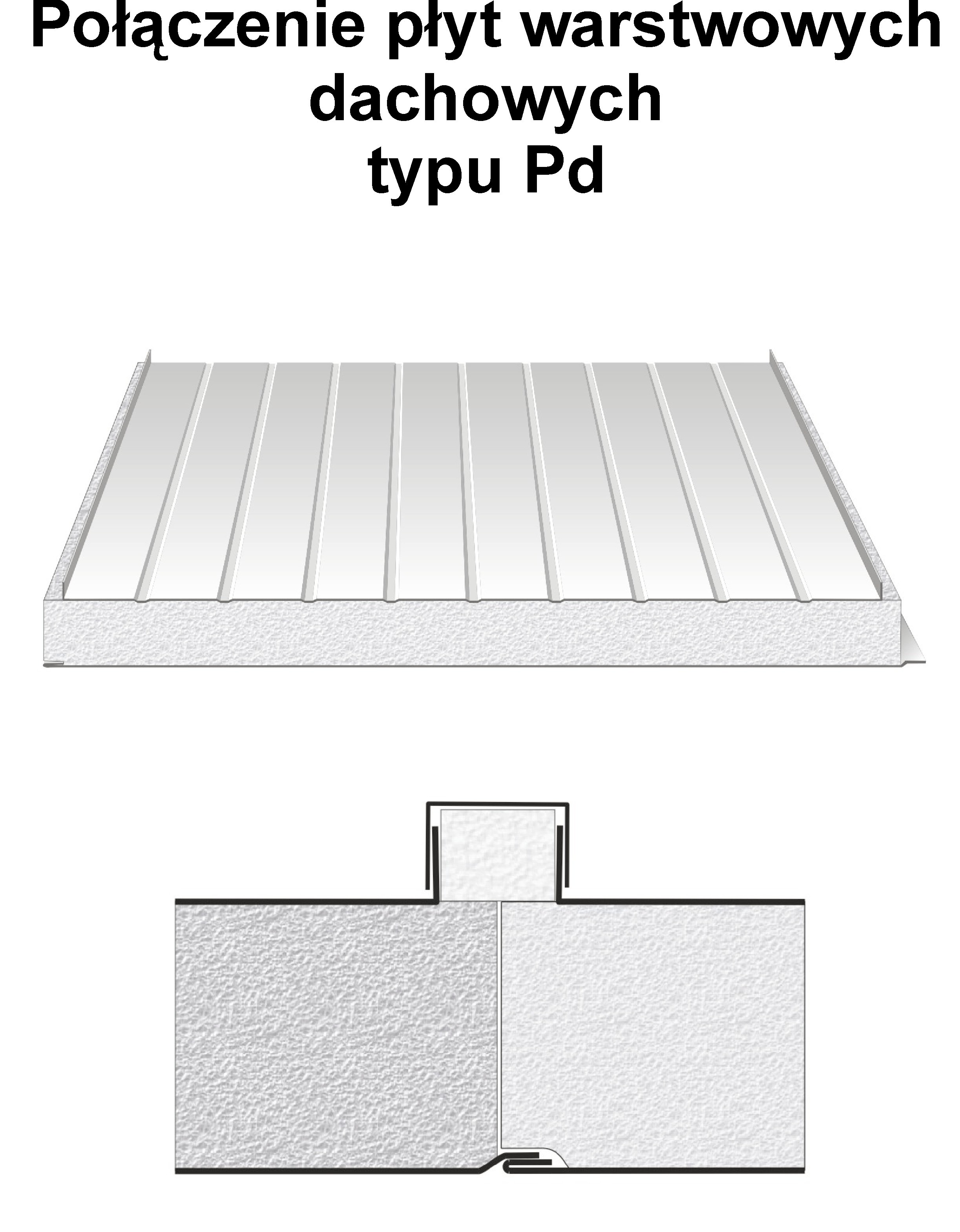 Schemat techniczny połączenia płyt warstwowych dachowych typu Pd, prezentujący widok z góry oraz przekrój poprzeczny z detalami łączenia zamkowego.