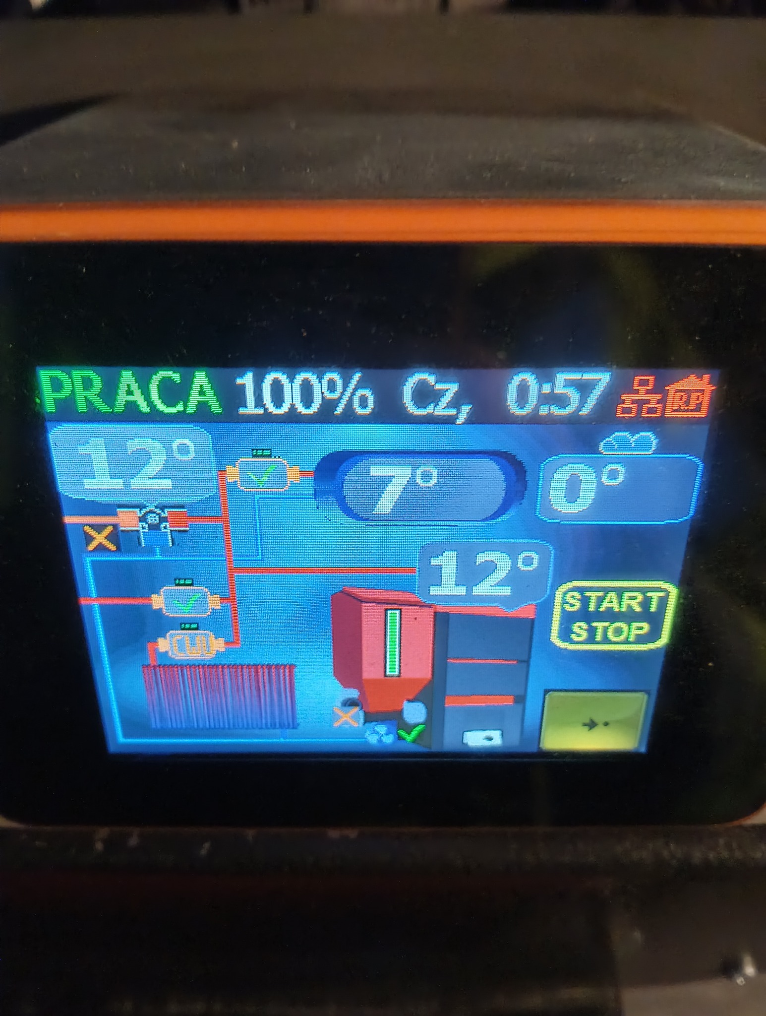 Ekran sterownika z graficzną wizualizacją pracy instalacji grzewczej, wskazujący temperaturę i status poszczególnych komponentów. Widoczne wartości 12, 7 i 0 stopni Celsjusza.