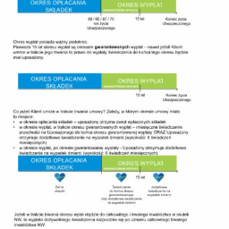 Ubezpieczenie na życie Gliwice 4