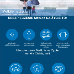 Ubezpieczenie na życie Gliwice 3