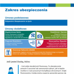 Ubezpieczenie na życie Gliwice 2