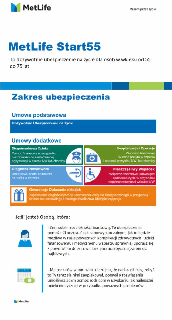 Ulotka informacyjna MetLife Start55, oferująca dożywotnie ubezpieczenie na życie dla osób w wieku 55-75 lat, z zakresem ubezpieczenia obejmującym umowy podstawowe i dodatkowe, takie jak...