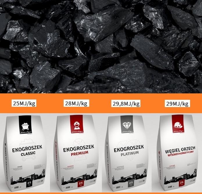 Ekogroszek i Węgiel Orzech