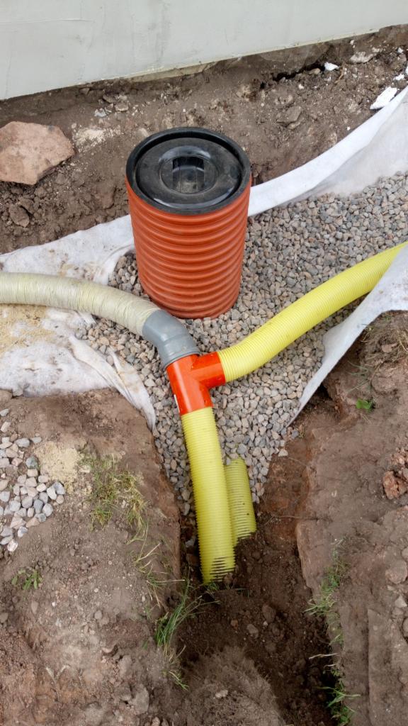 Pomarańczowa studzienka kanalizacyjna z czarną pokrywą, żółte rury karbowane i szara kształtka trójnikowa na warstwie żwiru i białej geowłókniny, widoczne wykopane rowy.