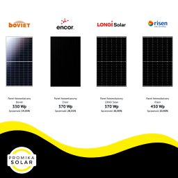 PROMIKA SOLAR - Wysokiej Jakości Baterie Słoneczne Żuromin