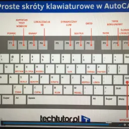 Ekran komputera prezentujący skróty klawiaturowe w programie AutoCAD, z zaznaczonymi funkcjami przypisanymi do poszczególnych klawiszy i ich kombinacji.