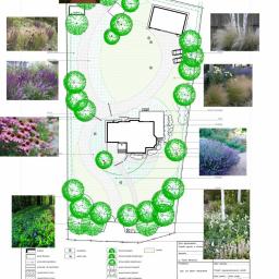 Projektowanie ogrodów - oferty od najlepszych Specjalistów