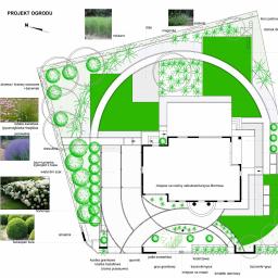 Projekt koncepcyjny ogrodu