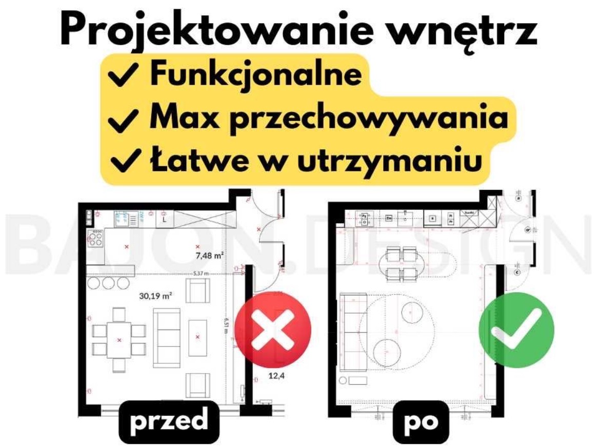 Rzut mieszkania przed i po zmianach, z zaznaczeniem funkcjonalności, maksymalnego przechowywania i łatwości w utrzymaniu.