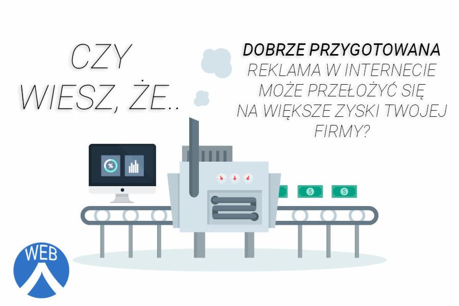 Ilustracja przedstawia schematyczną fabrykę, produkującą zielone banknoty, z monitorem wyświetlającym wykresy i procenty oraz hasłem: 'Czy wiesz, że dobrze przygotowana reklama w internecie może...