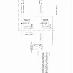 Schemat ideowy podłączenia GAK systemu fotowoltaicznego, uwzględniający rozdzielnicę, inwerter trójfazowy, styczniki DC 1000V z cewką 230V AC oraz przewody solarne o różnych przekrojach, wraz...